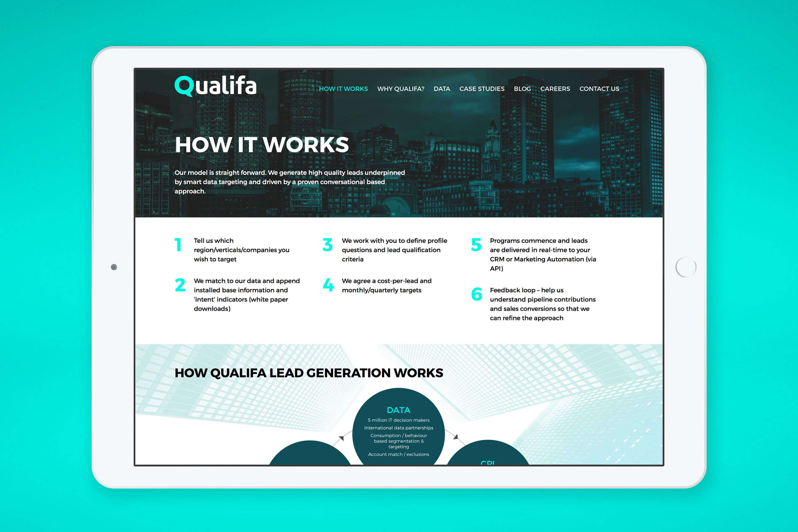qualifa-website-design-new-1